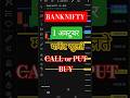 Banknifty prediction for tomorrow , Tomorrow market prediction, Market prediction for tomorrow#nifty