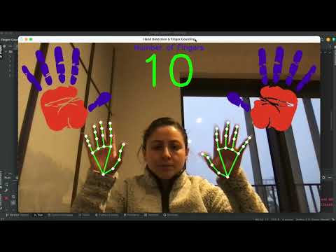Hand detection and Finger Counting