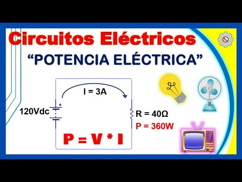 ⚡ ¿QUÉ ES