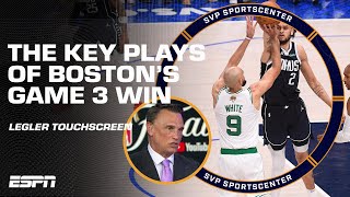 Tim Legler Touchscreen 🖥️ How the Celtics beat the Mavericks in Game 3 | SC with SVP
