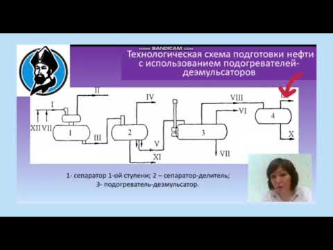 Группы подготовки нефти