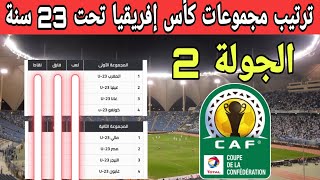 ترتيب مجموعات كأس أمم إفريقيا تحت 23 سنة نهاية الجولة 2 / المنتخبات المتأهلة لنصف النهائي