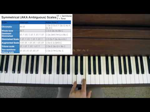 Jazz Improvisation - Symmetrical Scales (AKA Ambiguous Scales)