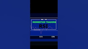 UNIQUE RSI STRATEGY FOR INTRADAY TRADING #stockmarket #niftytrading #trading