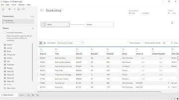 Tableau Beta 2020.2 | Discover new data modeling capabilities and relationships