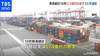 １０月の貿易統計 貿易収支３か月連続赤字 部品不足と原油高が影響
