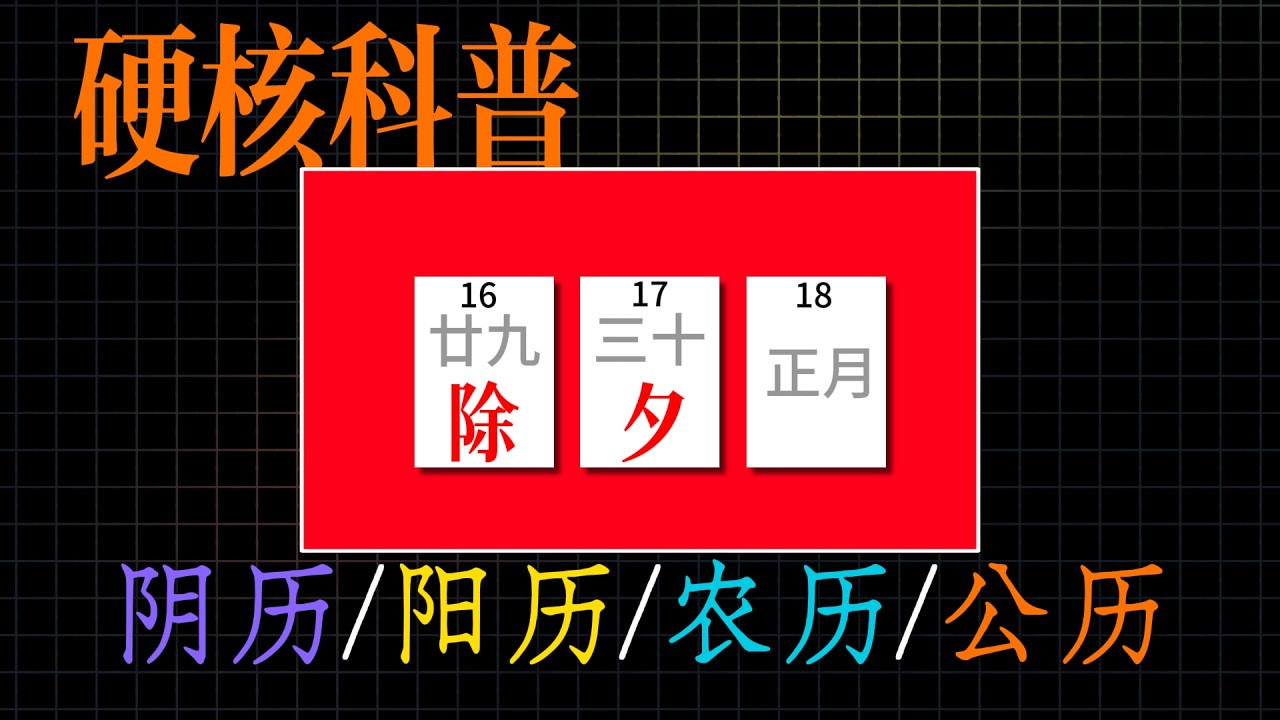 春節有沒有「三十」是誰定的？農曆陽曆哪個準？曆法的真相裡藏著宇宙的小脾氣