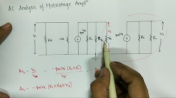 MULTISTAGE AMPLIFIER AC Analysis