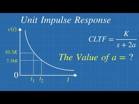 Find a value From Unit Impulse Response Solved Problem | Control System