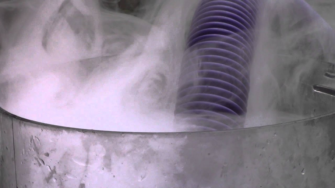 Will Smoke Go into Water?