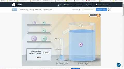 Density via Water displacement Gizmo lab