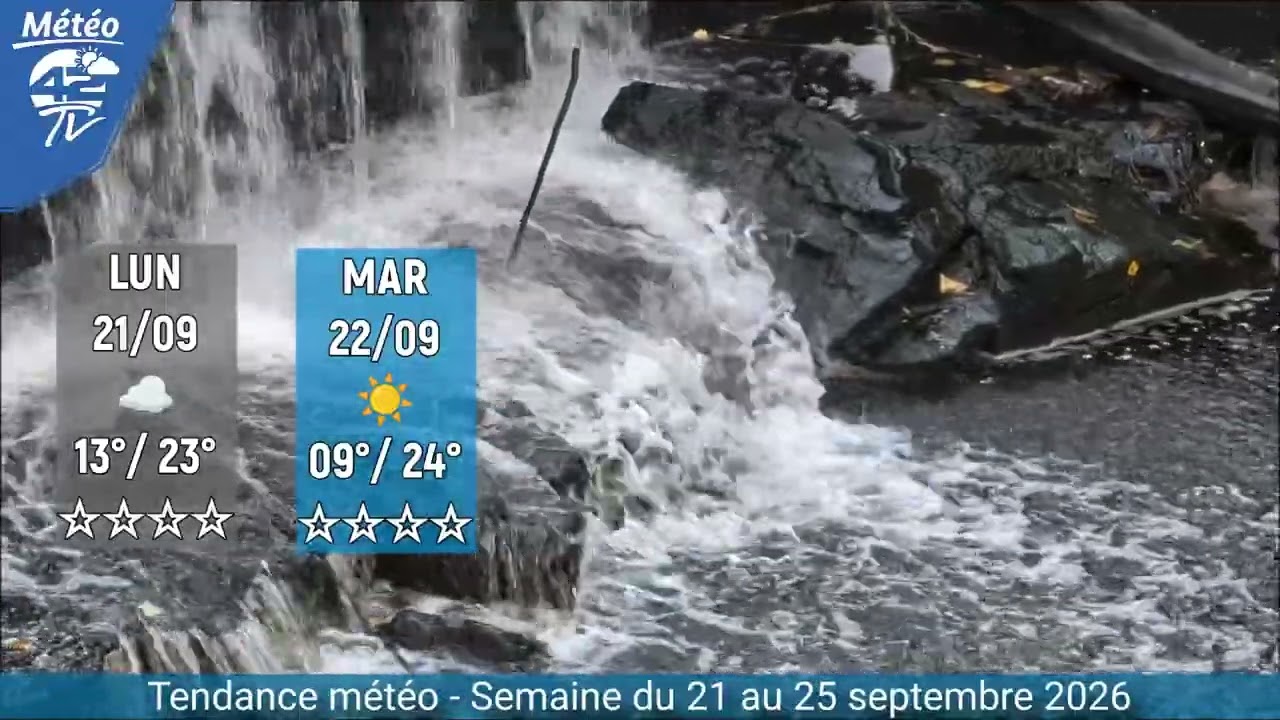 Tendance Météo dans la Loire : Du 21 au 25 septembre 2026 🍂