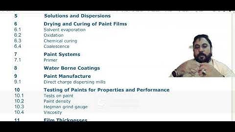 contents Syllabus of BGAS PAINTING INSPECTOR GR-2