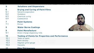 contents Syllabus of BGAS PAINTING INSPECTOR GR-2