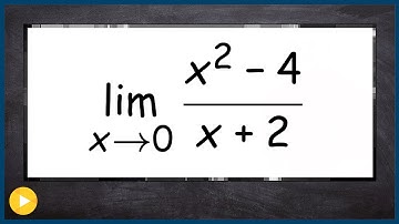 Evaluate the general limit of a rational function by direct substitution