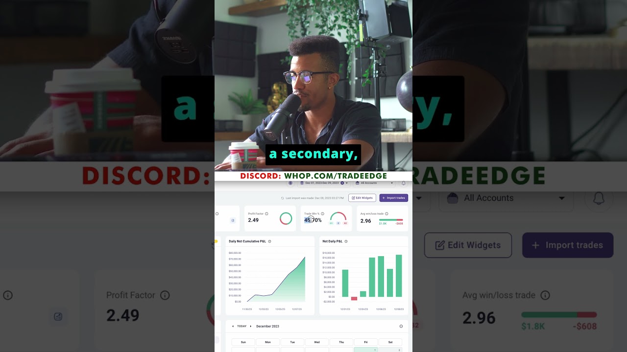 Забудьте о проценте выигрышей! Ожидание сделки и фактор прибыли — вот что главное! 