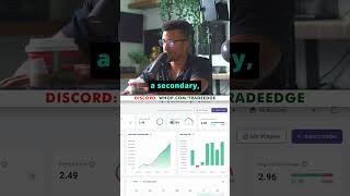 Forget Win Rate! Trade Expectancy & Profit Factor are KING! #DayTrading #TradingMetrics