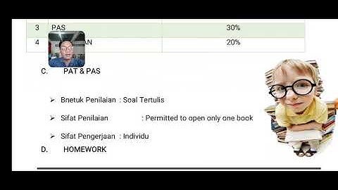 SIMULASI DIGITAL KELAS X