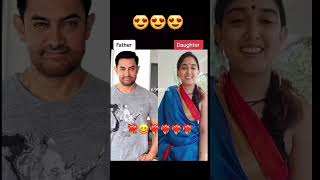 Daughter Of Bollywood Actors