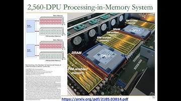 Computer Architecture - Lecture 1: Introduction and Basics (Fall 2021)