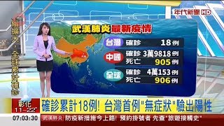 20200210 年代新聞台 0708晨間新聞 主播陳園淳播報片段