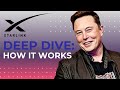 Starlink - Deep Dive and How It Works