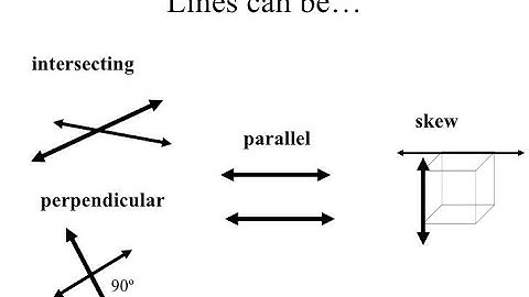 High school geometry - parallel, perpendicular, and skew lines