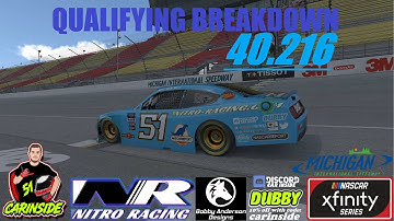 Qualifying Breakdown // iRacing B-Fixed Xfinity at Legacy Michigan International Speedway