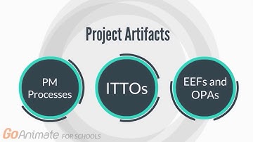 Project Management Training Module 1 Summary