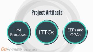 Project Management Training Module 1 Summary