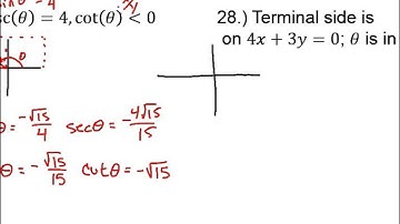Honors PreCalc: 4.4 - Trigonometric Functions of Any Angle