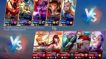 Nerf Aldous"Meet Top 1 Global Player