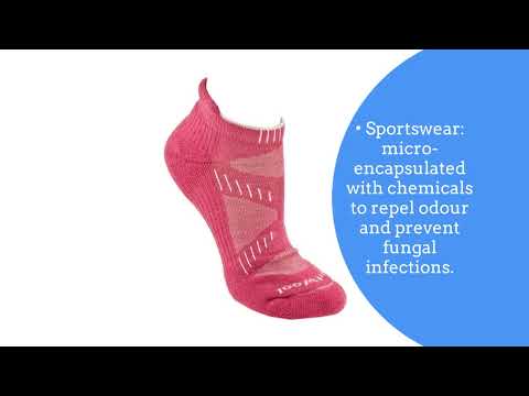Microencapsulation