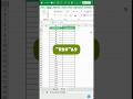 How to Create Customer ID #excel #exceltips #shorts #feed #interview