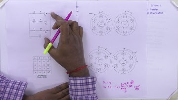 19IS106 Basics of Electrical & Electronics Engineering Unit 04 Lec 03