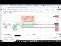 XAUUSD LIVE WITH HB/fx london breakout
