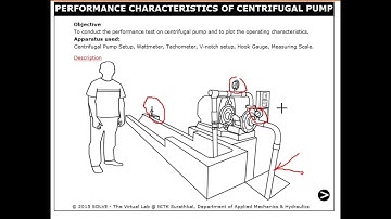 #01 Virtual Lab Centrifugal Pump -  Fluid Machinery NITK.
