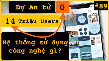 Kiến trúc backend: App từ 0 lên 14 triệu Users chỉ một năm, làm thế nào có hiệu suất nhanh như vậy?