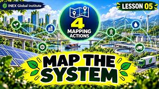 Map Systems and Stakeholders: Find the Hidden Dependencies | 06/39