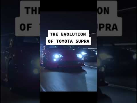 THE EVOLUTION OF