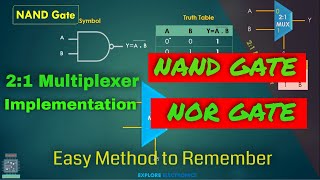 NAND NOR gates using 2x1 Multiplexer | Implementation of Universal Gates using 2:1 MUX