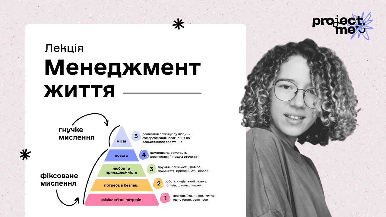 Як покращити свою карʼєру та життя | Менеджмент