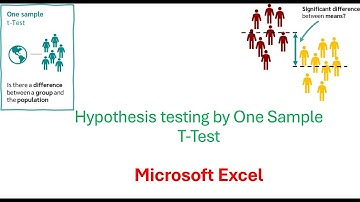One-Sample t-Test in Excel | Step-by-Step Hypothesis Testing Tutorial
