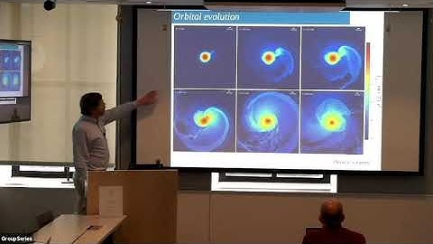 Common Envelope Evolution - Contributed Talks (May 6, 2019)