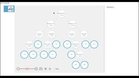 Intperpreting Binary Decision Trees in Azure ML Studio