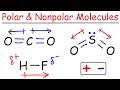 Polar and Nonpolar Molecules