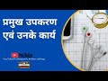 मापक यंत्र, #Scientific #Instruments, वैज्ञानिक यंत्र, उपकरण | General Science gk trick all exam
