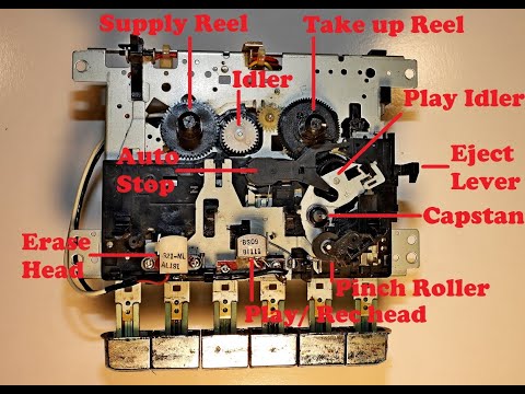 Video: Bagaimana Tape Recorder Ditemukan