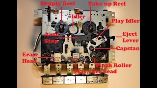 Cassette Tape Player. How it works and how to repair.