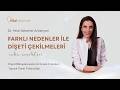 Vaka Örnekleri ile Birlikte Dişeti Çekilmeleri ve Tedavi Yöntemleri